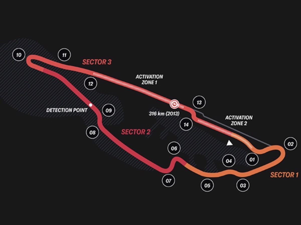 F1 GP Canada