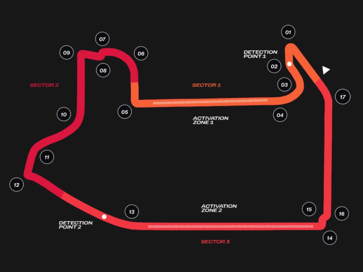 F1 GP Las Vegas 2023