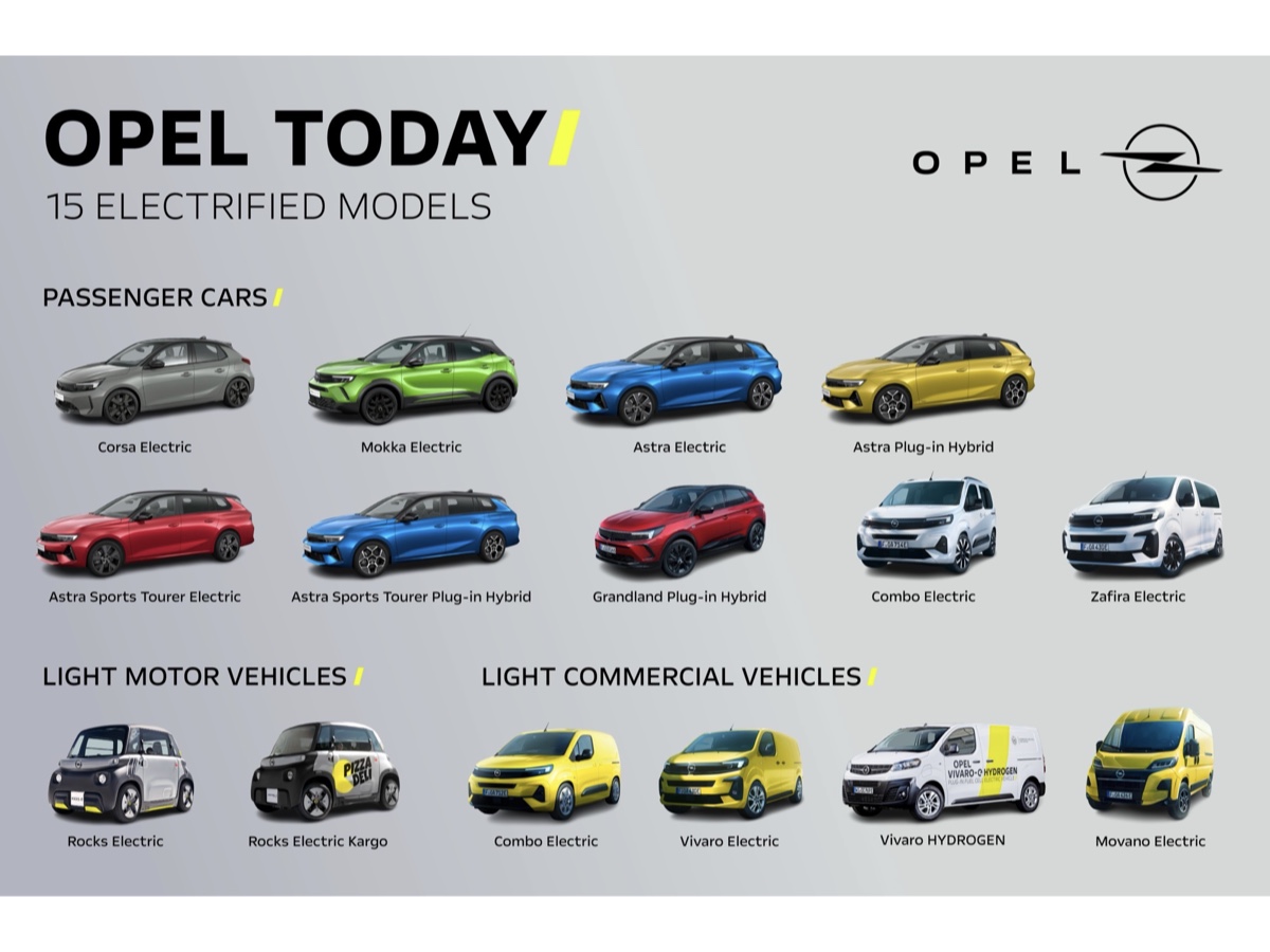 Opel gamma elettrificata