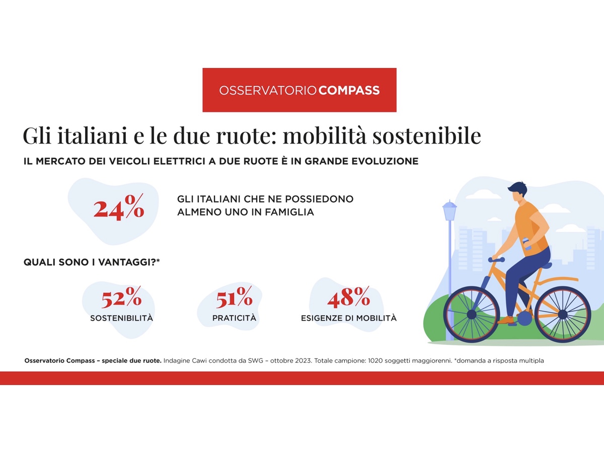 Osservatorio Compass due ruote
