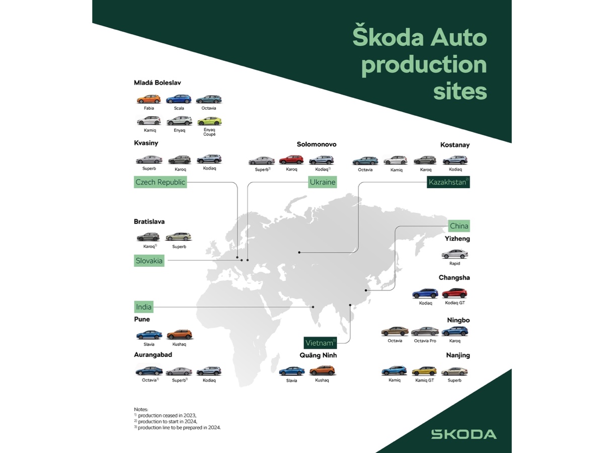Skoda produzione globale 2023