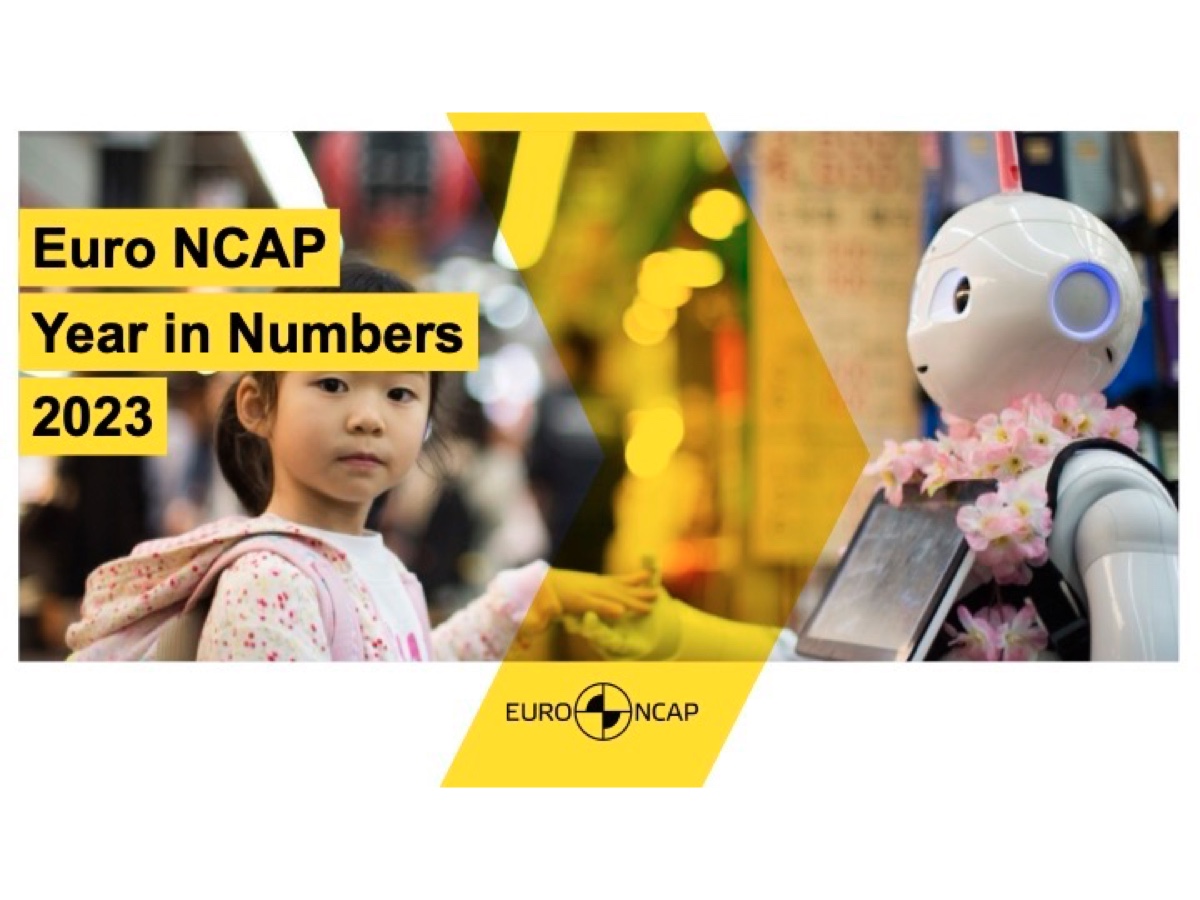 Euro NCAP "Year in Numbers"